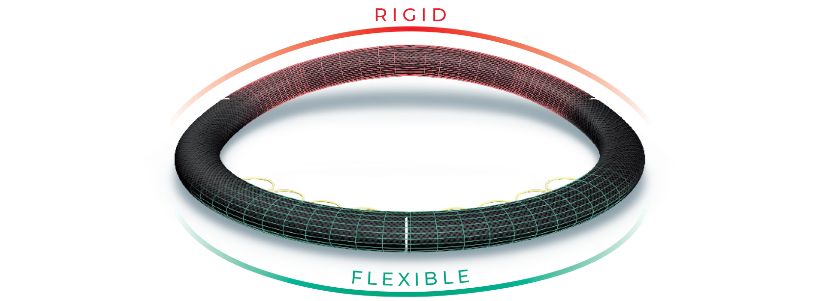 Corcym Memo 4D sem-rigid valve ring